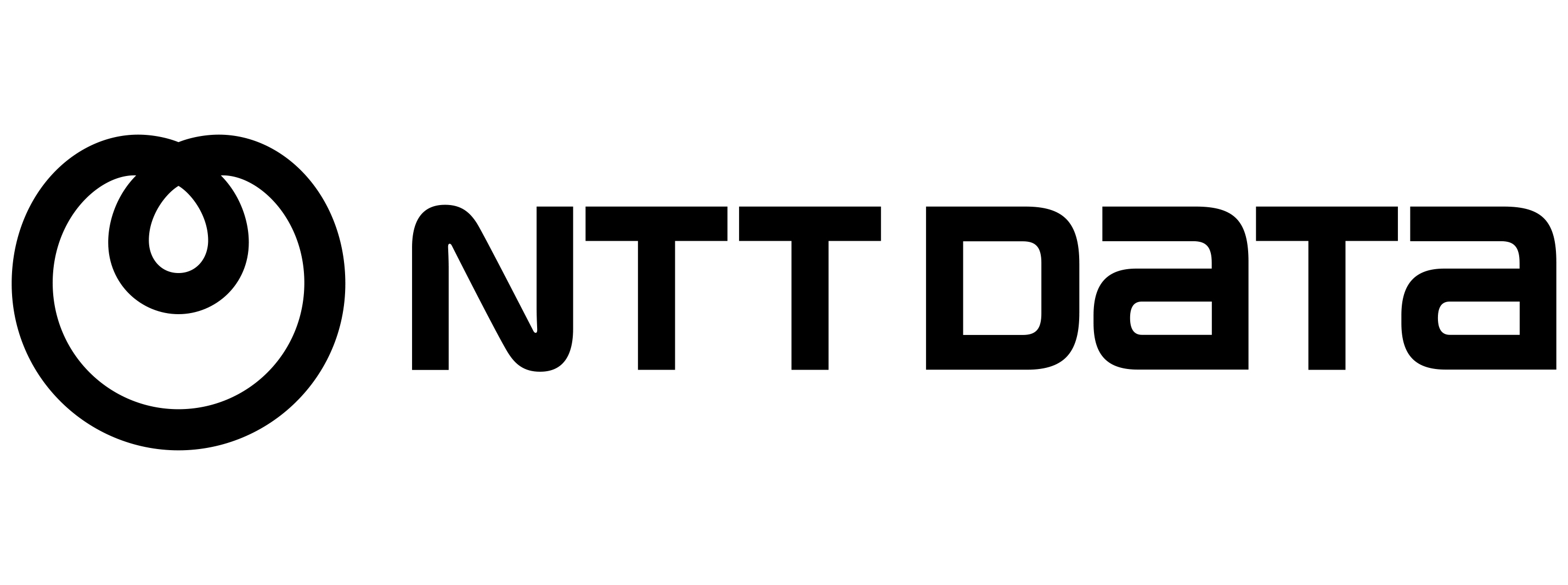 NTT (Thailand) Limited