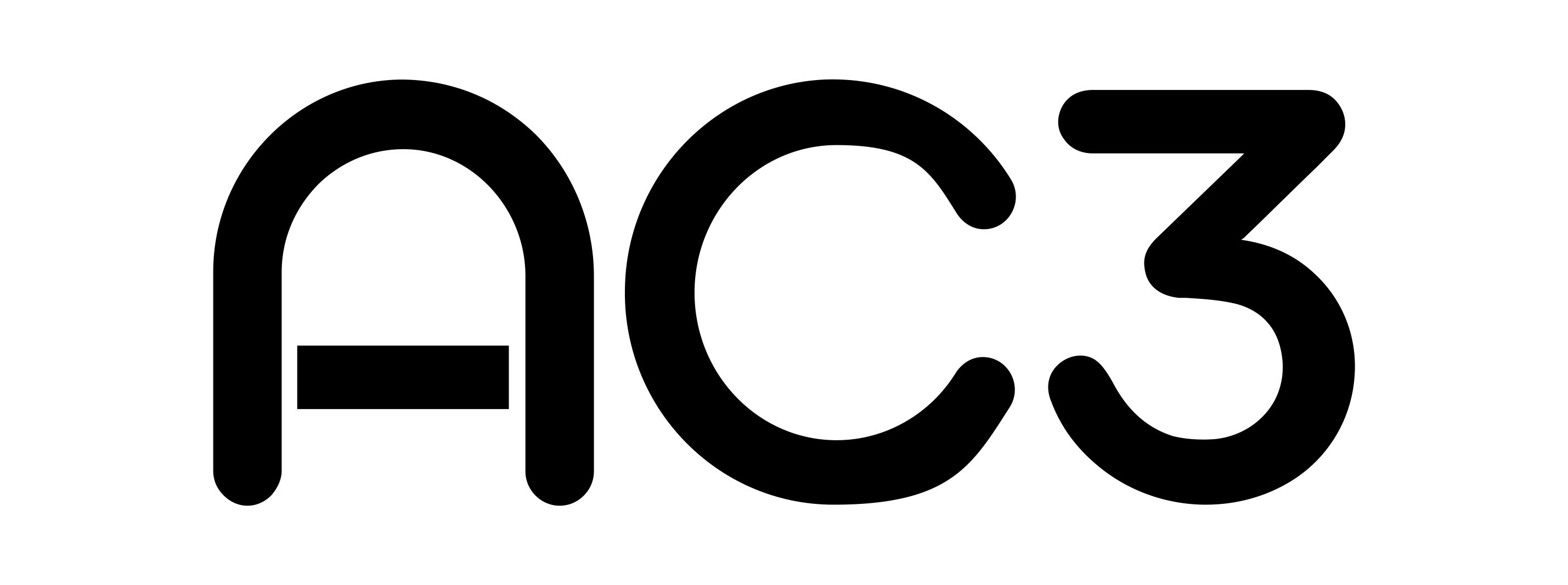 Australian Centre for Advanced Computing and Communication Pty Ltd (AC3)