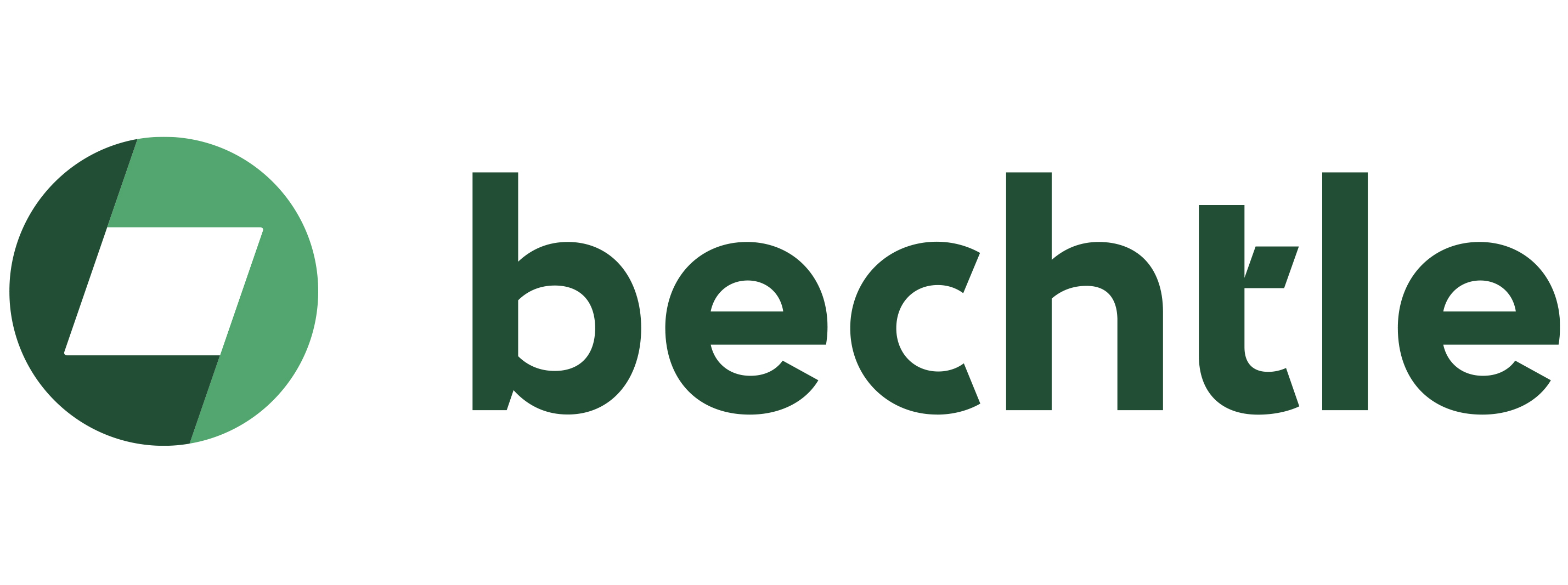 Bechtle Network & Security Solutions Gmbh