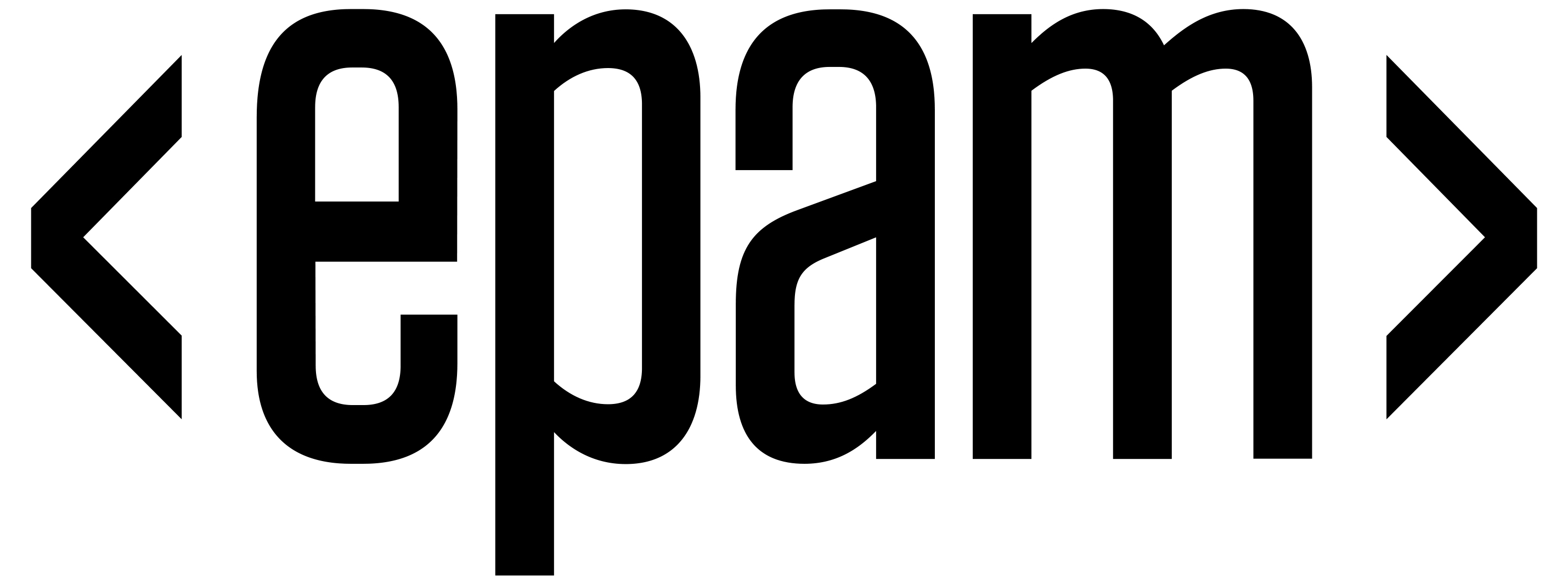 EPAM Systems, Inc.