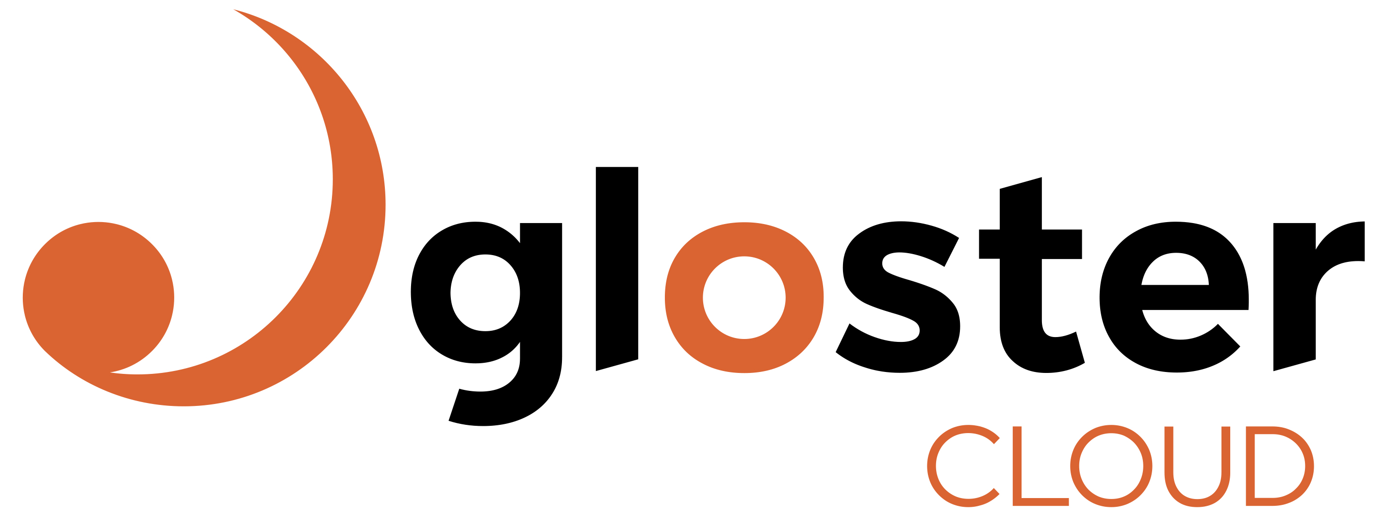 gloster CLOUD