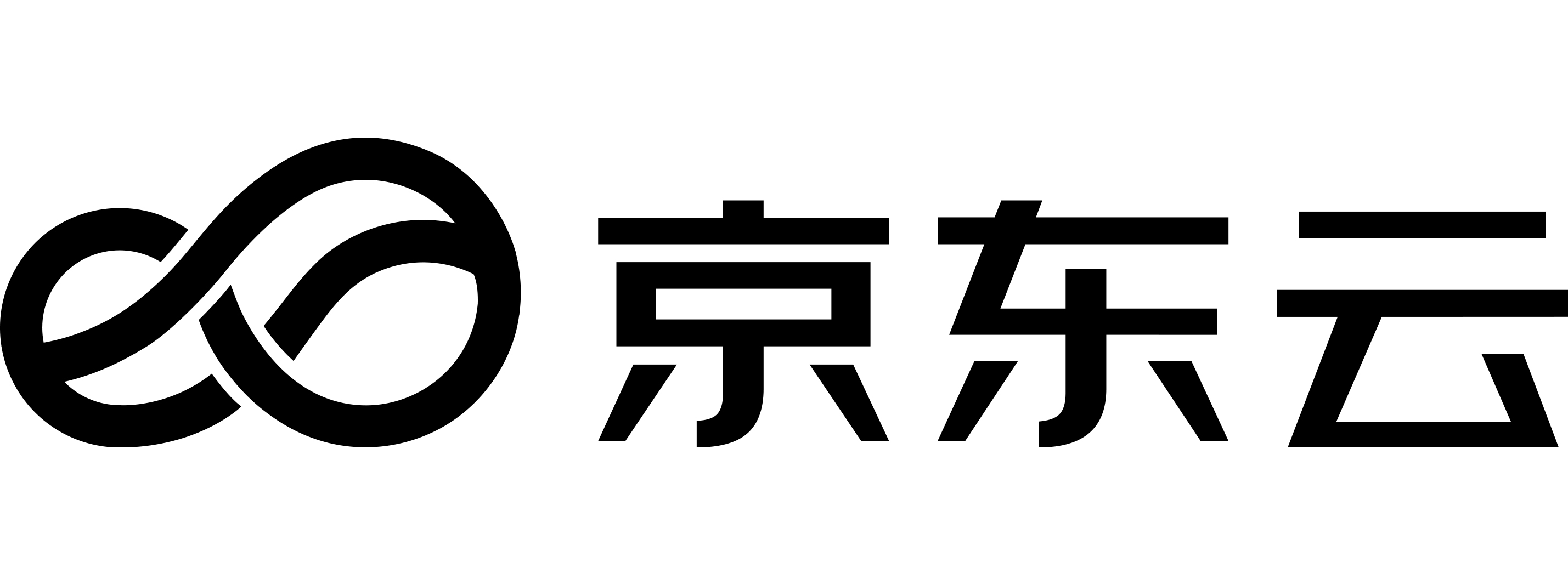 Jingdong Cloud Computing Co., Ltd