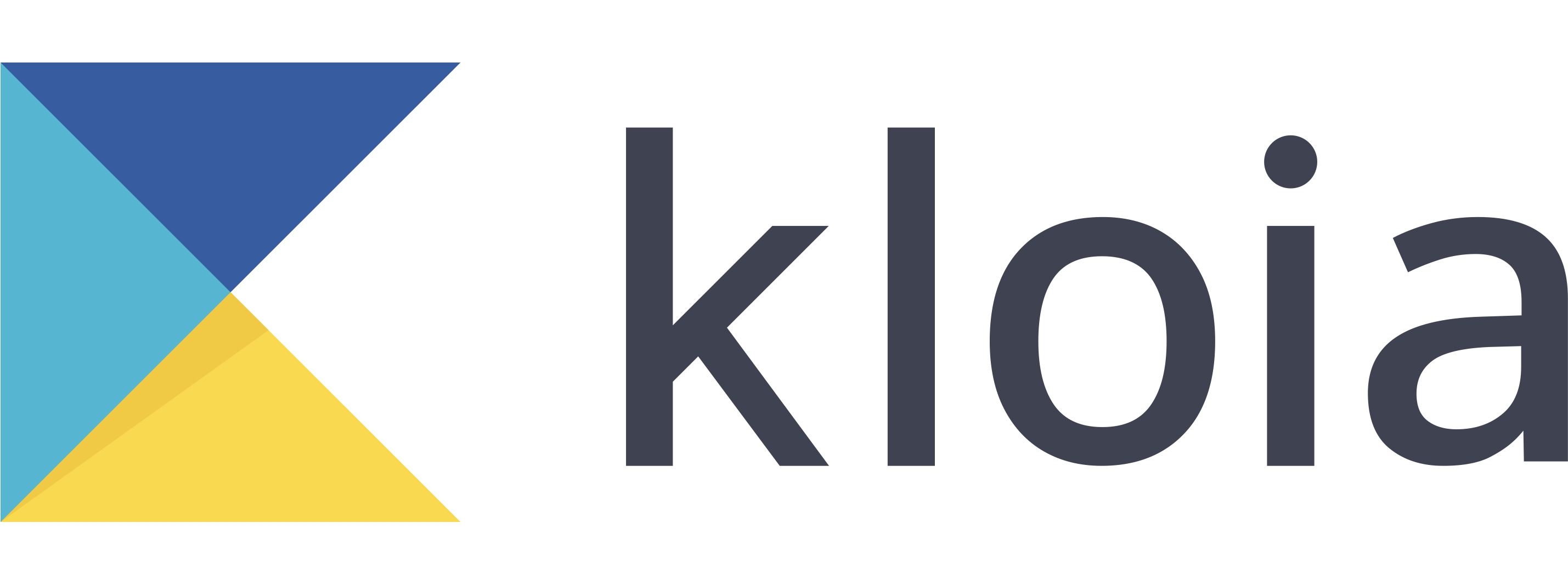 Kloia Software and Consulting Ltd