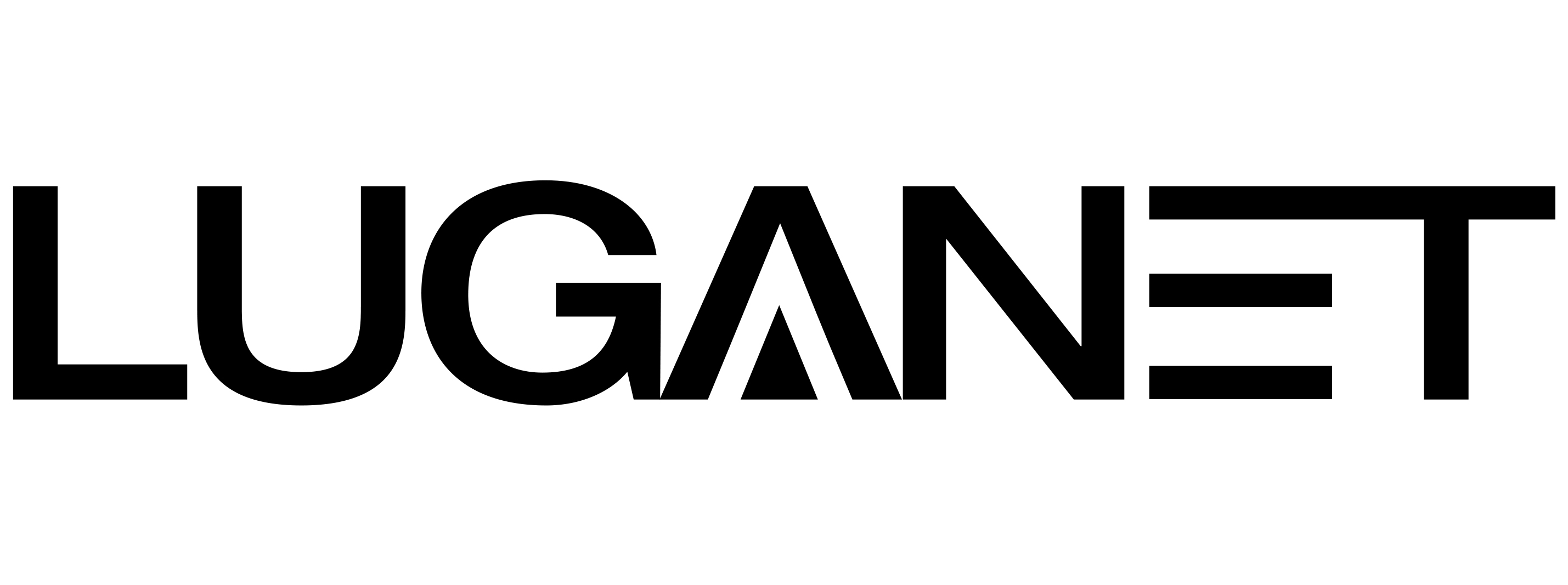 Luganet SA