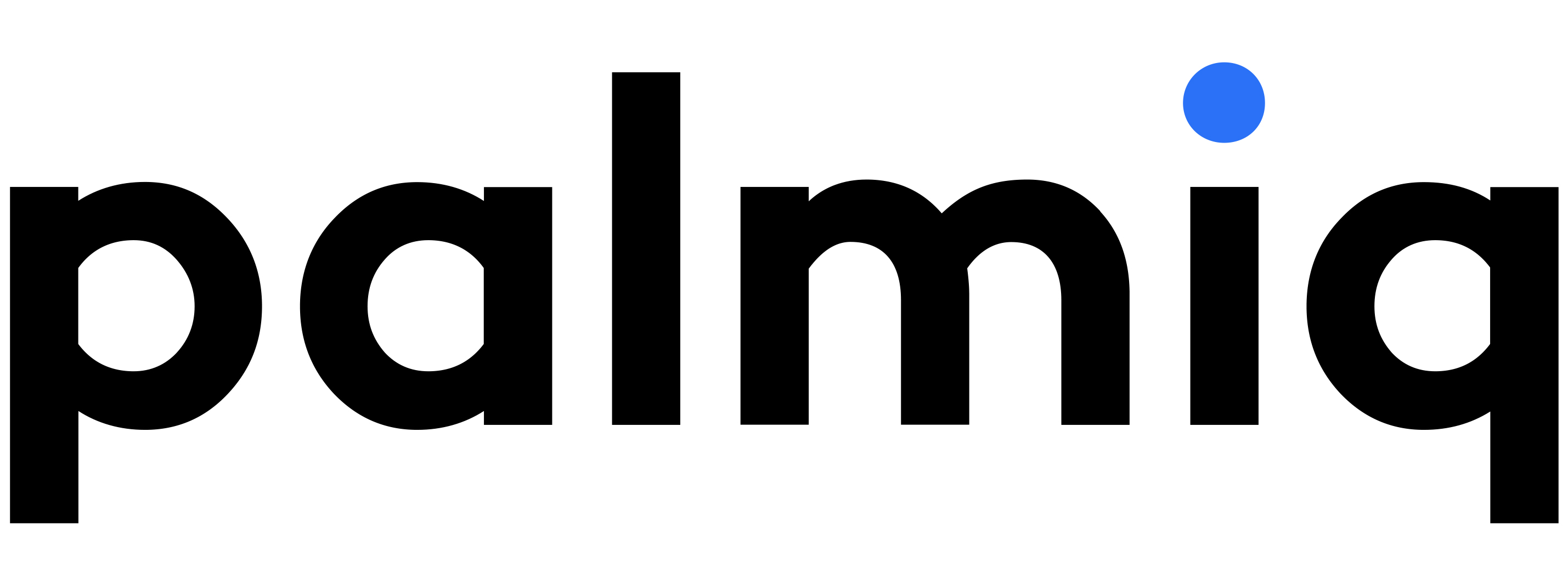 PALMIQ INC