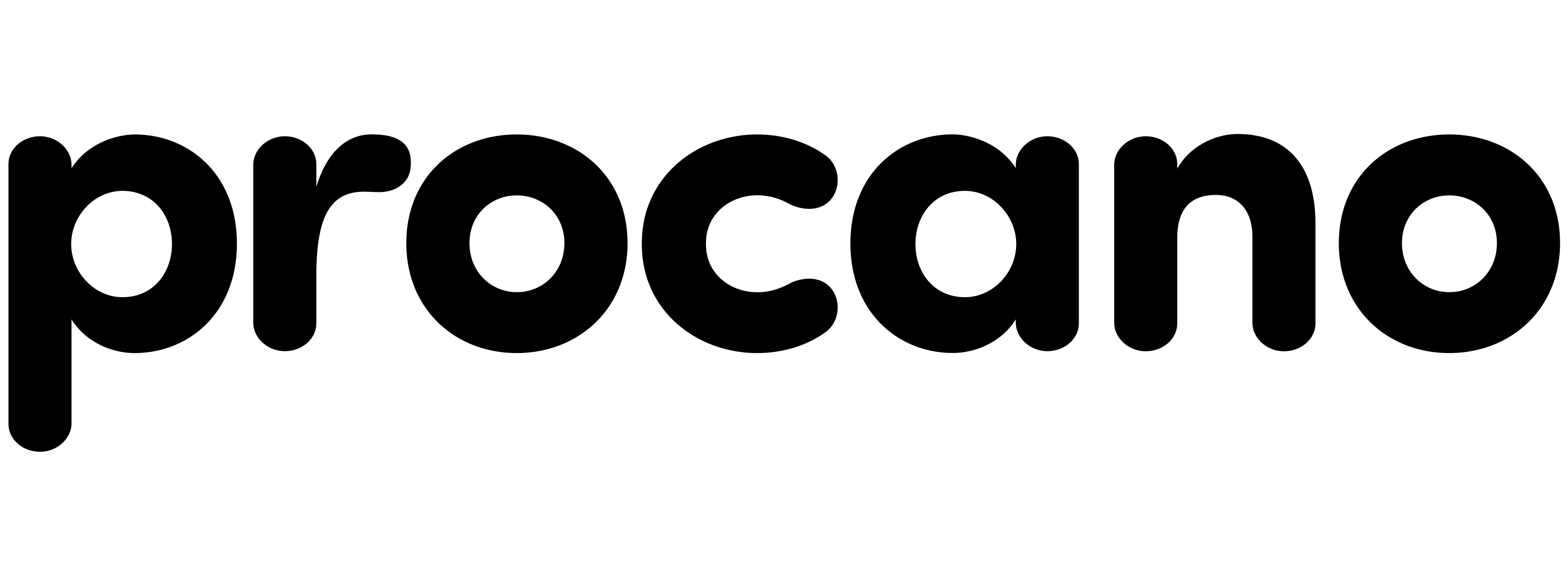 Procano AS