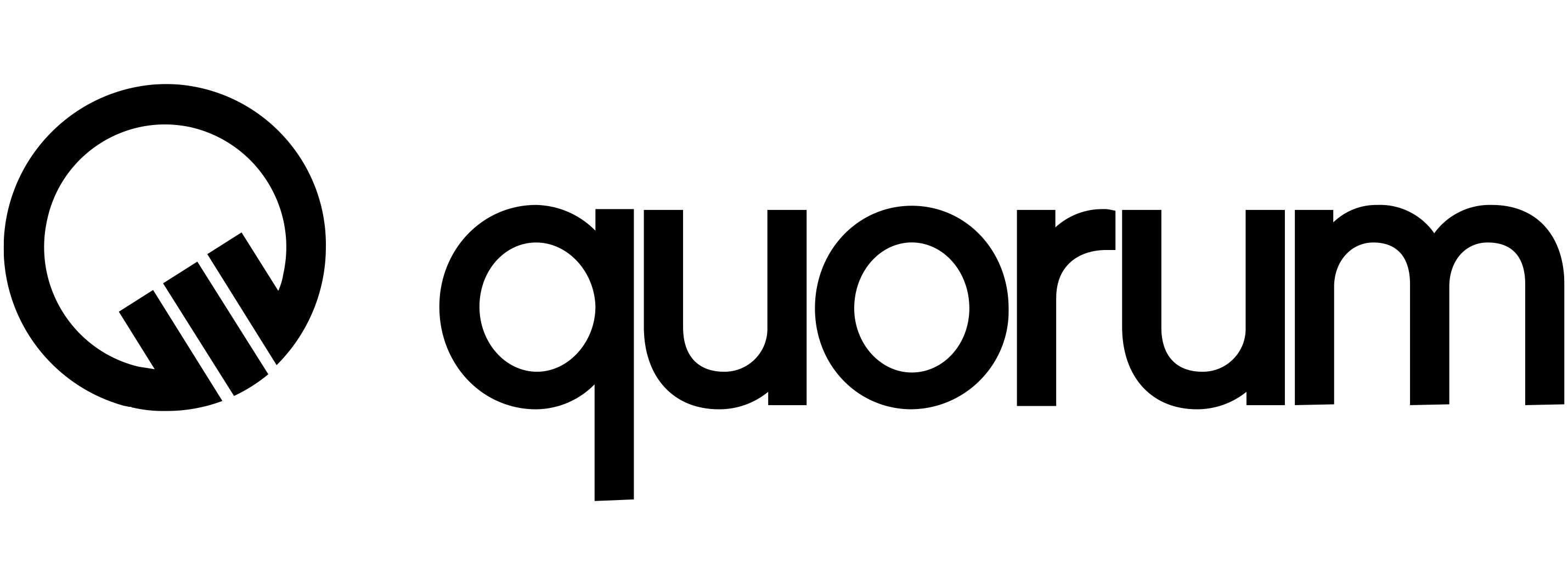 Quorum Systems Pty Ltd