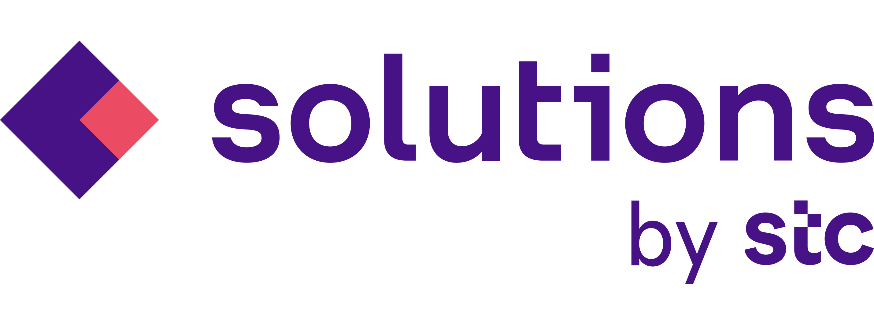 Solutions by STC